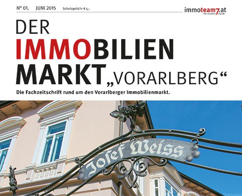 Der Immobilienmarkt