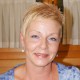 Margit Zontic